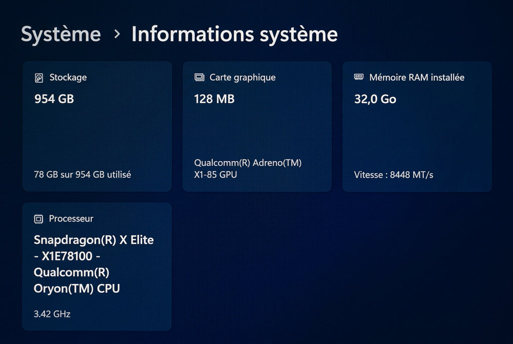 Lenovo Yoga 7 Slim / écran 14" tactile